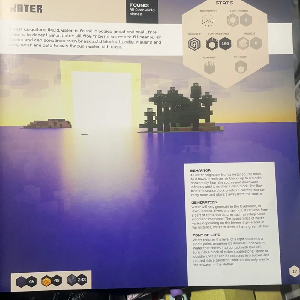 NEW! Minecraft : Blockopedia: Updated Edition Never Used! Only opened for photos